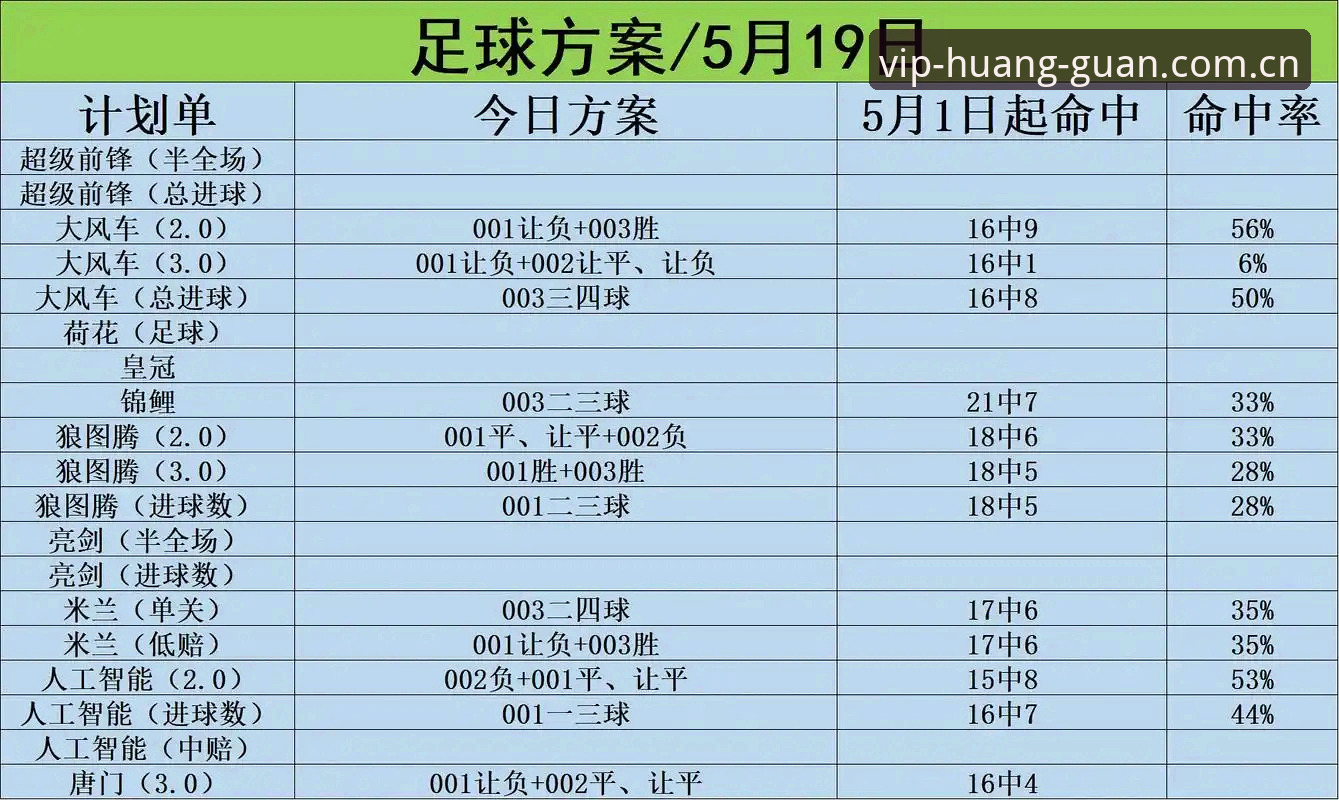 皇冠体彩app使用教程 皇冠体彩app使用教程:新手如何快速上手2026新版?