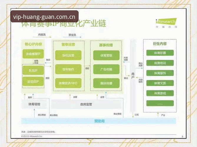 皇冠体彩功能布局 皇冠体彩平台功能布局深度剖析:2026新版如何重构赛事服务体验?