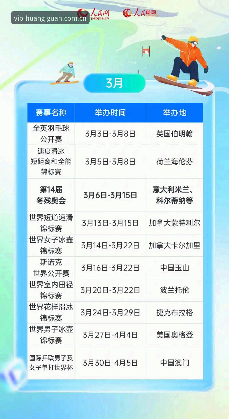 皇冠体彩体育赛事手机版 皇冠体彩体育赛事手机版如何成为2026年体育迷的必备工具?