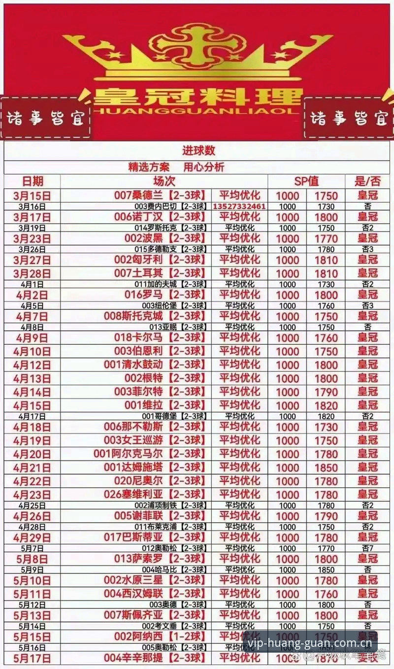 皇冠体彩app登录使用技巧 皇冠体彩平台登录效率提升的5个实用操作技巧